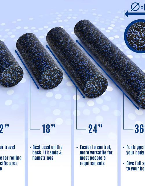 Load image into Gallery viewer, 36Inch Exercise Foam Roller EPP Blue Speckled
