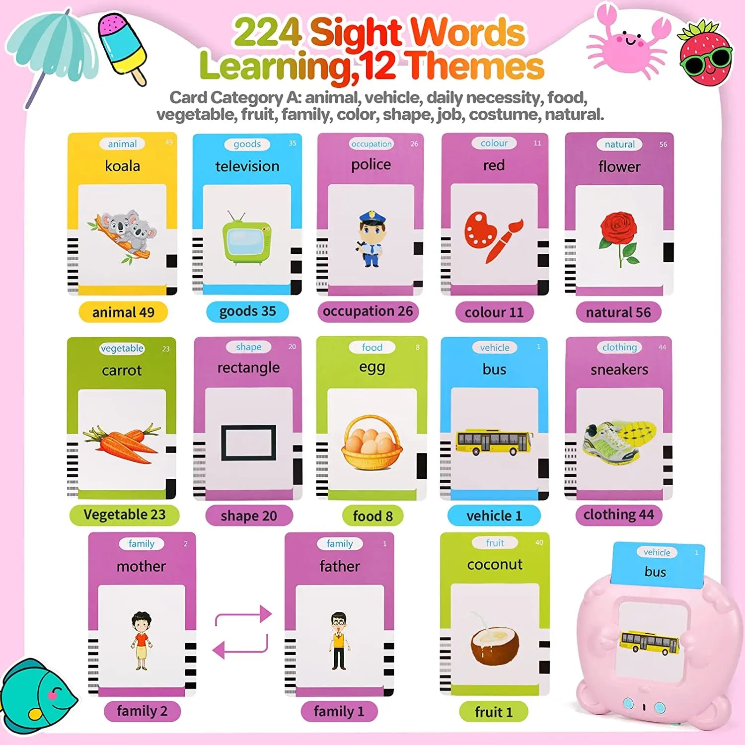 Learning Machine for Kid Talking Flash Cards Kindergarten Kids Language Electronic Audio Book Learn English Words Toys