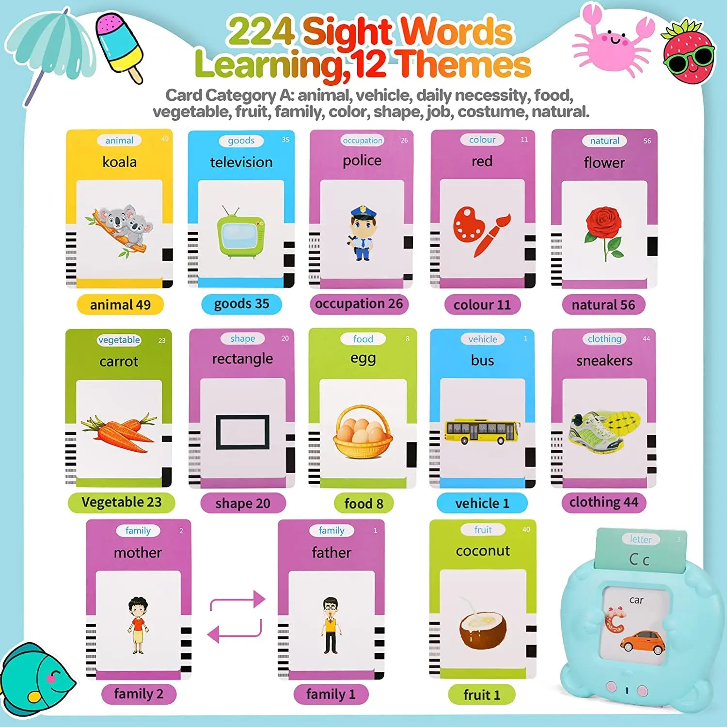 Learning Machine for Kid Talking Flash Cards Kindergarten Kids Language Electronic Audio Book Learn English Words Toys